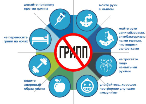 Защитим детей! Некоторые вопросы по вакцинопрофилактике гриппа.